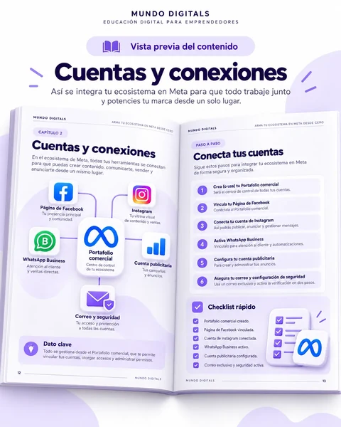Cuentas y conexiones en Meta